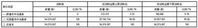 湖南金博碳素股份有限公司第三届董事会第十五次会议决议公告