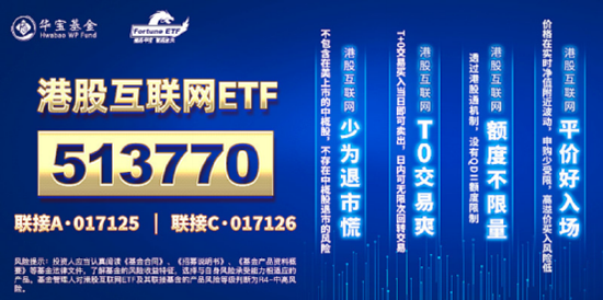 【ETF特约收评】5月收官之战，沪指险守3200点！港股互联网ETF跌近3%至近半年新低，戴维斯双击何时到来？